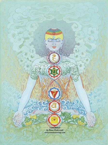 Siete_chakras